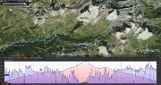 Traccia_2016-08-25 152842